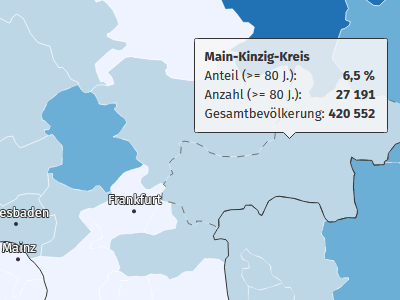 Startseite | Statistikportal.de