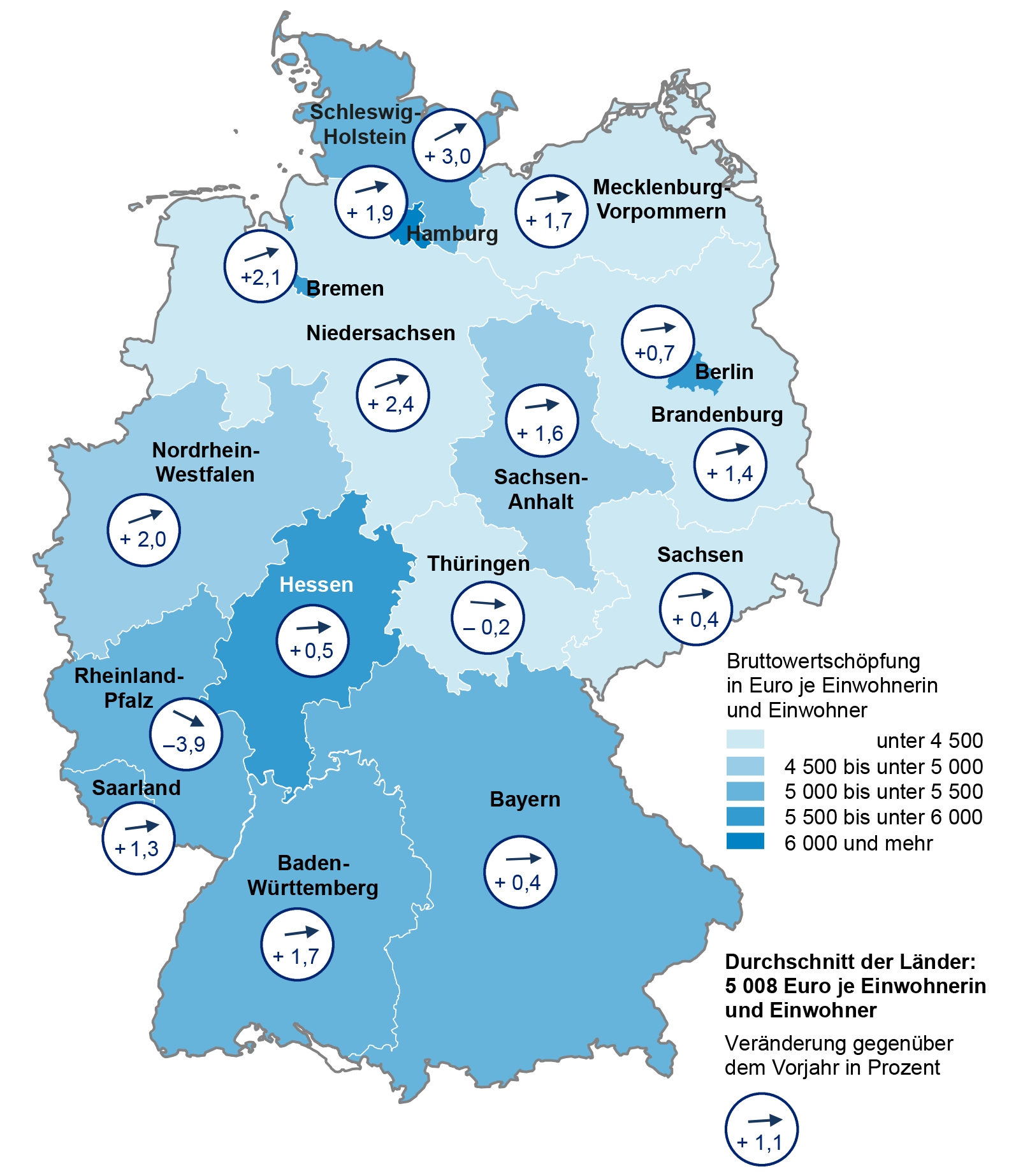 Die Grafik zeigt eine Karte zur Bruttowertschöpfung in jeweiligen Preisen der Gesundheitswirtschaft in den Ländern 2023 sowie die Vorjahresveränderung.